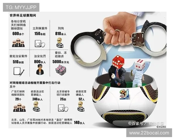 世界杯博彩公司与球迷互动的新方式探讨